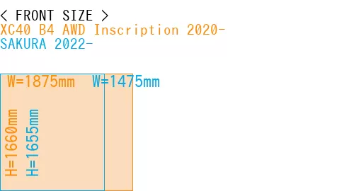 #XC40 B4 AWD Inscription 2020- + SAKURA 2022-